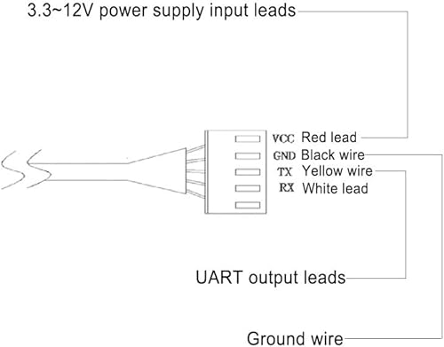 Miniatura 4 de Garosa Sensor de nivel de líquido Sensor capacitivo sin contacto para detección de nivel de tanque de agua UART Puerto serie DC 3.3-12V Dispositivo