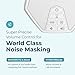 Adaptive Sound Technologies LectroFan EVO White Noise Machine - Compact Sleep Sound Machine for Bedroom, Travel, Study & More - 22 Non-Looping Fan, White & Ocean Noise Variations - White