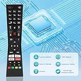 Replacement Remote RM-C3236 for JVC TV Remote Control Smart 4K UHD Ultra HD HDR LED LCD TVs RM-C3231 RM-C3232 RM-C3338 RM-C3339 RC43101, No Setup Required - Image 6