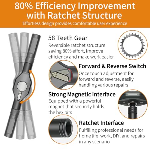 Image of 2026 New Tools 24 in 1 Magnetic Ratchet Screwdriver Set, Multi Bit DIY Magnetic Screwdriver Set with Detachable Ratchet Handle, Portable Precision Repair Tool Kit for Furniture, Electronics, Bicycle