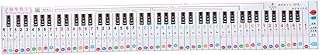 ibasenice 88 Handroll Prática Gráfico De Teclado De Piano De Papel Gráfico De Digitação De Piano Guia De Piano Gráfico De Notas De Piano De Papel Papel De Notas De Teclado De Piano Adesivo