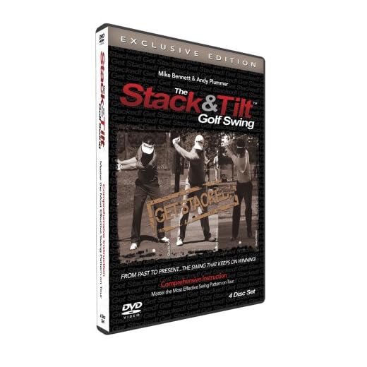 Medicus Stack and Tilt Golf Club Tool