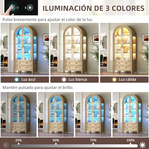 Reviews de Vitrinas favoritos de las personas. 6 Imagen adicional