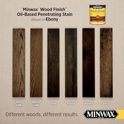 Image of Minwax Wood Finish, Ebony, 1 Gallon