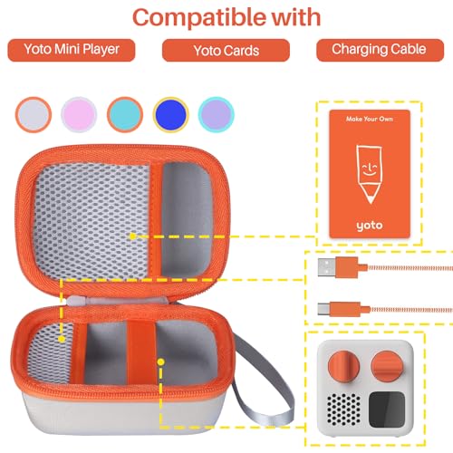image for Lebakort Hard Case Compatible with Yoto Mini Kids Audio Music Player C