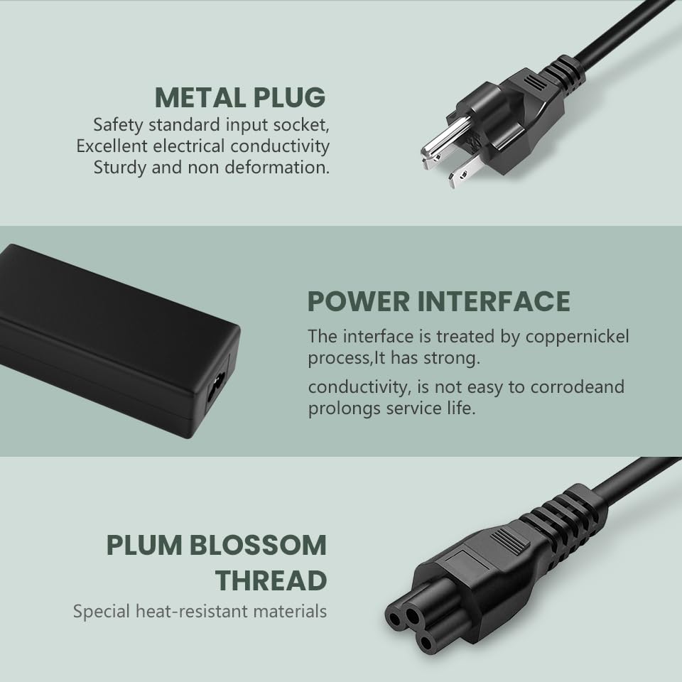 Image of 90W Charger Compatible with Ultimate Ears Hyperboom Speaker | S00175, 884-001085 984-001591 984-001689, DSA-90PFE-19 2 190474, 534-000854 Power Cord