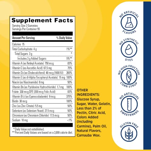 Nature Made Men's Multivitamin Gummies