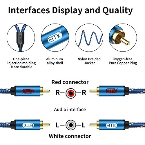 EMK 2 RCA Cable - Image 2