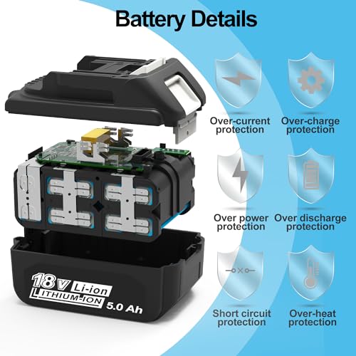 Mejores precios y opiniones de Pack makita que Puedes comprar On-line. 17 Imagen adicional