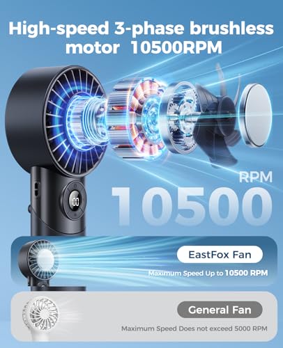 Image of 2026 Upgrade 3 In 1 Handheld Portable Turbo Fan with Ice Cooling,Rechargeable 100 Speed Mini Personal Fan 10500 RPM Small Pocket Fans Makeup fan for Outdoor,Office,Camping,Travel-Black