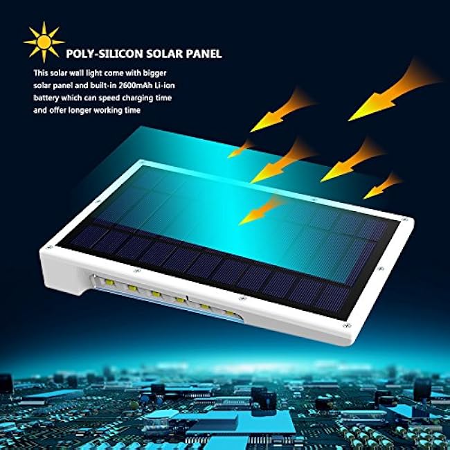 CREATIVE DESIGN 46 LED Solar Lights Outdoor with Mounting Pole, 4 Modes Solar Gutter Light Motion Sensor Light Wall Light for Patio, Barn,Porch,Garage,Stairs, Pack of 2