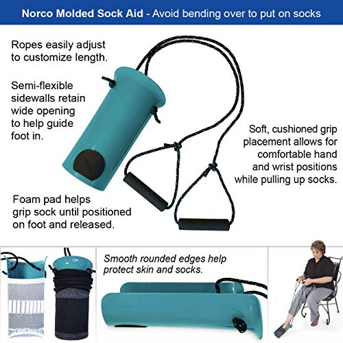 The 30 Best Hip Replacement Recovery Kits of 2023 [Verified] Cherry Picks