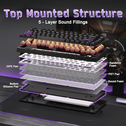 Image of YUNZII RT75 PRO Wireless Gaming Keyboard,Hall Effect Mechanical Rapid Trigger Magnetic Keyboard Bluetooth /USB-C /2.4G Dual 8KHz Polling Rate &128K Scan,RGB Backlit,TGL /SOCD /DKS /MT (Black,Red Switch)
