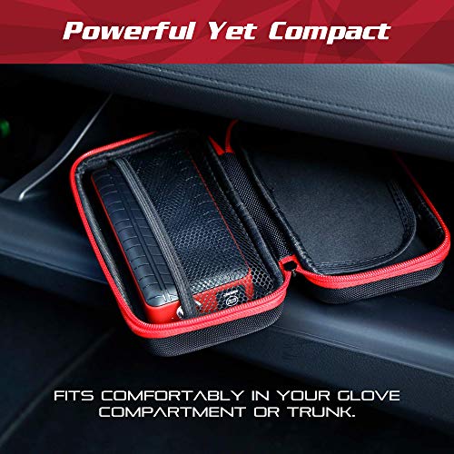 Autobots Shockwave Jump Starter | Best Portable Car Battery Booster with Smart Jumper Cables | 600 Peak Amp 18000 mAh 12 V Automotive Jump Box Power Pack & Mobile Super Charger Kit