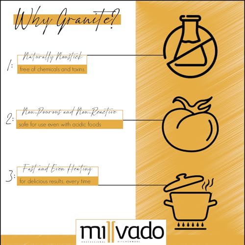 image for Millvado Roasting Pan With Lid, Thanksgiving Turkey Roaster Pan, Extra