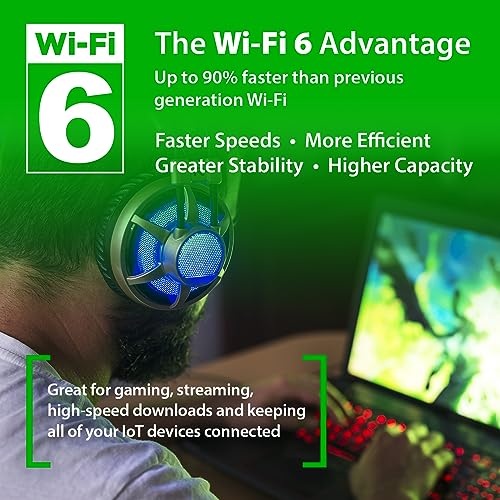 D-Link M32 Eagle Pro Ai Wifi 6 Lifestyle Router thumb #3