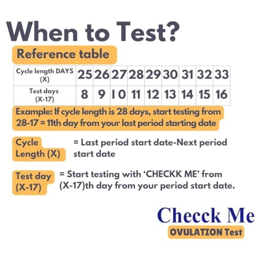 ChecckMe ovulation test kit for women planning pregnancy - Pack of 20 Cassettes - Image 5