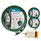 WDB