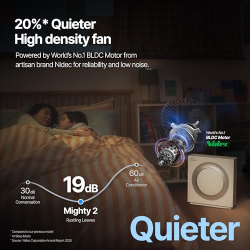 Image of COWAY Airmega Mighty2 Air Purifier, Next Gen of AP-1512HH, for Large Room & Home Cleans up to 1,800 ft, IEST certified HEPA and Active Carbon for Allergies, Smoke, Dust, Pets & Mold, AP-1512N(W)