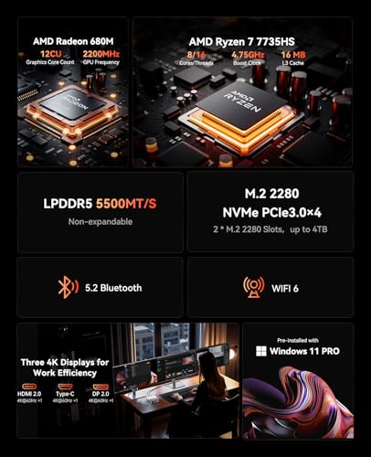 Image of ACEMAGICIAN Kron Mini K1 Mini PC, Ryzen 7 7735hs (Upgraded 7730U /7430U), 24GB LPDDR5 RAM 512GB SSD Micro Computer Support 4K, Desktop PC with WiFi6 /BT5.2 /Pre Win11Pro, Home Office Casual Gaming