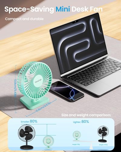 Image of Gaiatop Small Desk Fan, 4.5 Inch Portable 3 Speeds Wind Desktop Table Cooling Fan in Single Button, Adjustment Mini Personal Fan for Home Desktop Office Car Outdoor, Black (Not Battery) (light green)