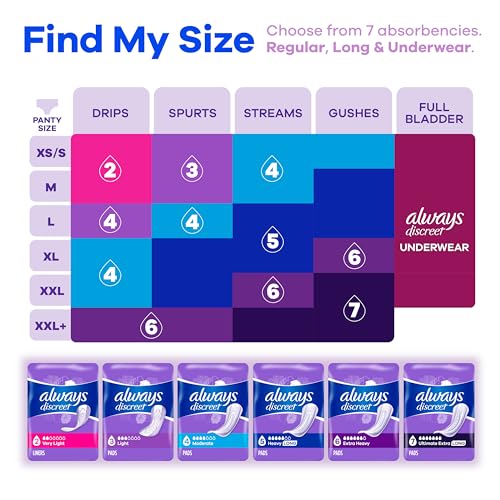 Image of Always Discreet Adult Incontinence & Postpartum Liners for Women, Size 2, Very Light Absorbency, Long Length, 44 Count (Packaging May Vary) (Pack of 2)