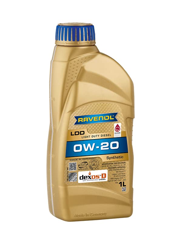 Ravenol Diesel
