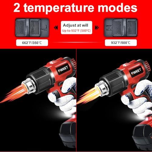 Ewket CORDLESS HEAT GUN For Milwaukee M18 18V Battery, Soldering Hot Air Gun 350W 572℉-932℉ 2-Temp Setting thumb #3