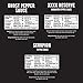 Melinda’s Extreme Fiery Variety Pack - Extra Spicy Craft Hot Sauce Gift Set - Includes Ghost Pepper, Scorpion Pepper, Habanero XXXXtra Reserve - Extreme Heat Hot Sauce Variety Set - 5oz, 3 Pack