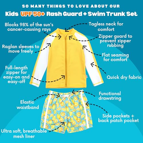 Image of SwimZip Boys' Long Sleeve Rash Guard & Swim Shorts Set - UPF 50+ Sun Protection
