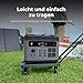 OUKITEL P2001 Plus Powerstation, Tragbare Powerstation, Power Station, 2400W/2048Wh, Solaraufladbar LiFePO4, 4 Ausgänge AC 2400 W (4800 W Spitzen) für Wohnung Reise Camping