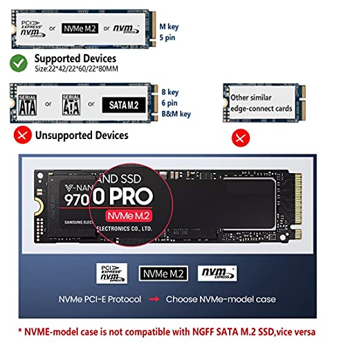 ChenYang M.2 NVME SSD Enclosure Reader USB 3.1 Gen 2 miniatura 5