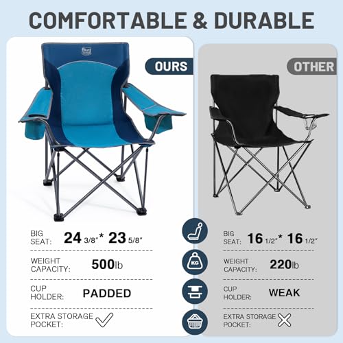 Timber Ridge FC-99806H-CO-EUTR Oversized Folding Camping Chair For Adults, Support 500 Lbs Heavy Duty thumb #5