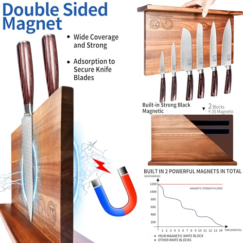 Extra Large Acacia Wood Magnetic Knife Block - No Drilling - Image 3