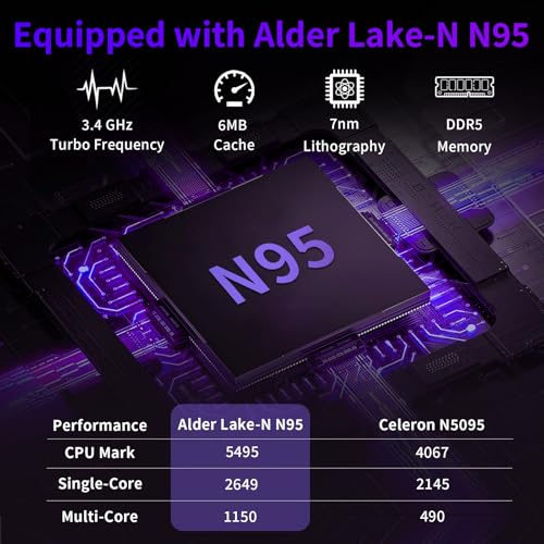 Image of BINTEC Purple Laptop Computer,16 Inch Narrow Bezels FHD IPS Display,Celeron N95 Up to 3.4Ghz，12GB DDR5，Laptop with Quad-Core，Color Backlit KB /Fingerprint Unlock /USB /Bluetooth Purple /512GB