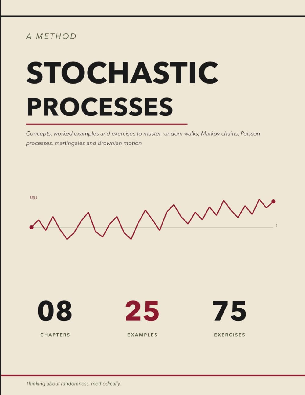 The Stochastic Processes Method: Concepts, Worked Examples, and Exercises to Master Random Walks, Markov Chains, Poisson Processes, Martingales, and Brownian Motion