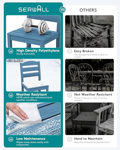 Image of SERWALL Outdoor Armless Dining Chairs Set of 4, All-Weather HDPE Patio Dining Chairs with 19.7 inch Widened Seat and Curved Backrest for Backyard, Garden, Blue
