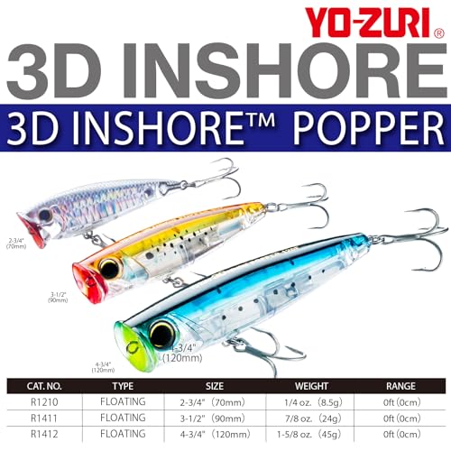 YO-ZURI(ヨーヅリ) ルアー ポッパー 3D インショア ポッパー (F) 70mm 8.5g R1210-RMT-リアルマレット 3枚目