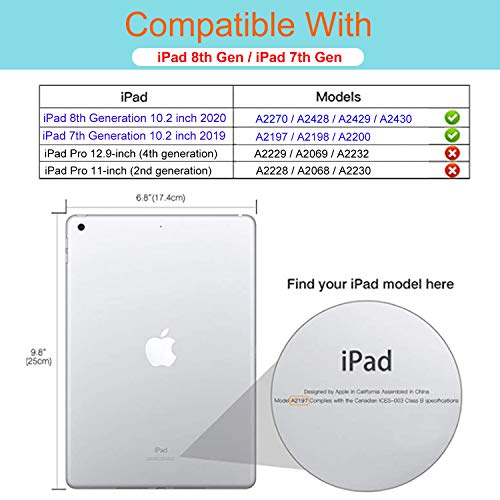 Bentoben Ipad 9Th / 8Th / 7Th Generation Case, New Ipad 10.2 Case 2021/2020/2019, Glitter Folio Stand Smart Auto Wake/Sleep With Pencil Holder Pu Leather Protective Case For Ipad 10.2 Inch, Rose Gold #TOP1