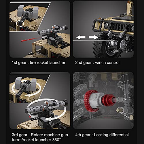 CADA C61036w Technik Ferngesteuert Modell, Militär-Humvee Off-Roader, 3935 Teile mit 2.4Ghz RC SUV Motorisierter Modell… – Bild 7