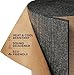 KILMAT Felt Liner 270 mil 36 sqft Car Sound Deadening & Heat Insulation mat - Non Woven Felt Sound Deadener Material & Heat Barrier