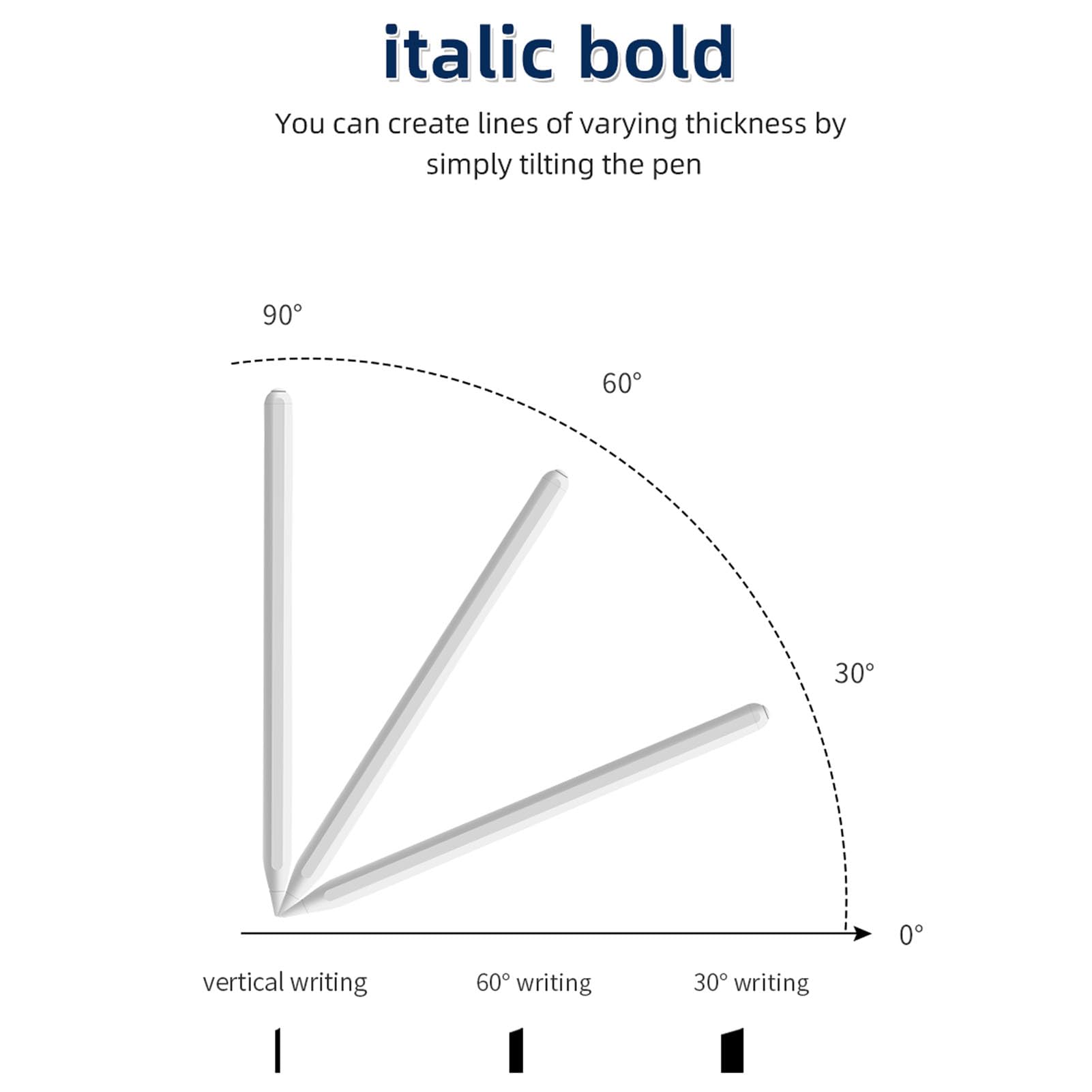 Lápiz óptico para Tableta, Lápiz óptico para Pantallas Táctiles, Lápiz óptico de Disco Magnético con Sensibilidad a la Inclinación, Rechazo de Palma para Tableta iOS Superior a