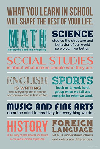 Focus And Zeal Motivational Poster For School, Classroom And Office Inspired By Historically Famous Leaders And Thinkers - Size: 12X18 In, Set Of 8 #TOP1