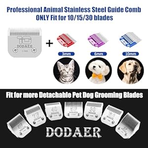 Professional Dog Grooming Electric Corded Clipper Super 2-Speed,Low Noise,Cool & Quiet Running Design for Thick Heavy Coats,Dogs,Cats and Other Animal (Blue)