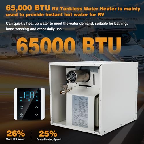 Image of 65,000 BTU RV Tankless Water Heater without Door with Digital User Control Panel, DC 12V ，Freeze Protection,High Altitude Available Compatible with All RVs On Demand Instant Hot Water Heater