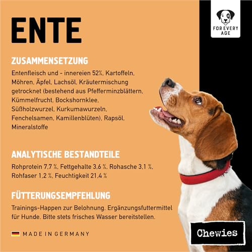 Chewies Trainingshappen Ente - Monoprotein Snack für Hunde - 300 g - getreidefrei & zuckerfrei - Softe Leckerlies fürs Hundetraining - hypoallergen