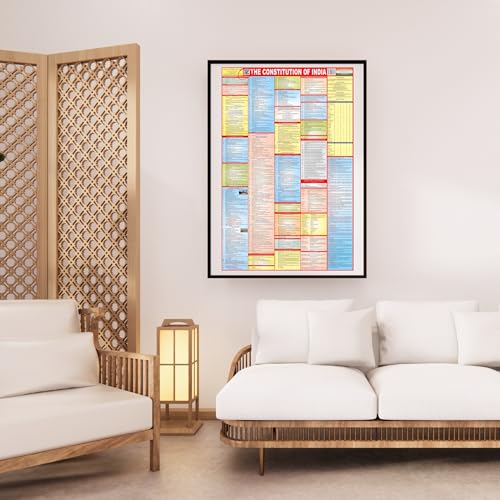 Image of Editone International The Constitution of India Chart for Wall with QR Code | Competitive Exam Prepration for UPSC, IAS, IPS, with Non-Laminated Paper Print (36 x 23 inch) (English)