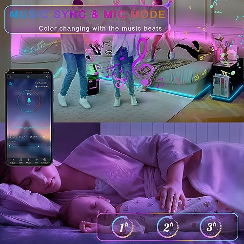 Tira LED RGB con sensor de movimiento 2x9.84ft Meiyue miniatura 3