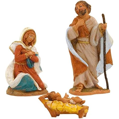 Fontanini 3.5" Holy Family Nativity Set Cover