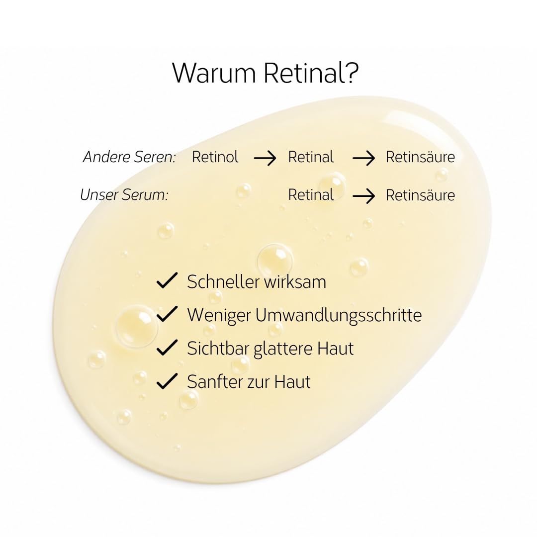 Retinal-In Serum – Pro-Aging Nachtserum mit Retinal, Niacinamid, Ceramiden & Hafer-Extrakt – Für glattere, gestärkte Haut – 30 ml